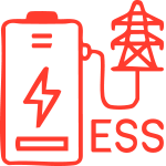 Giải pháp Lưu trữ ESS