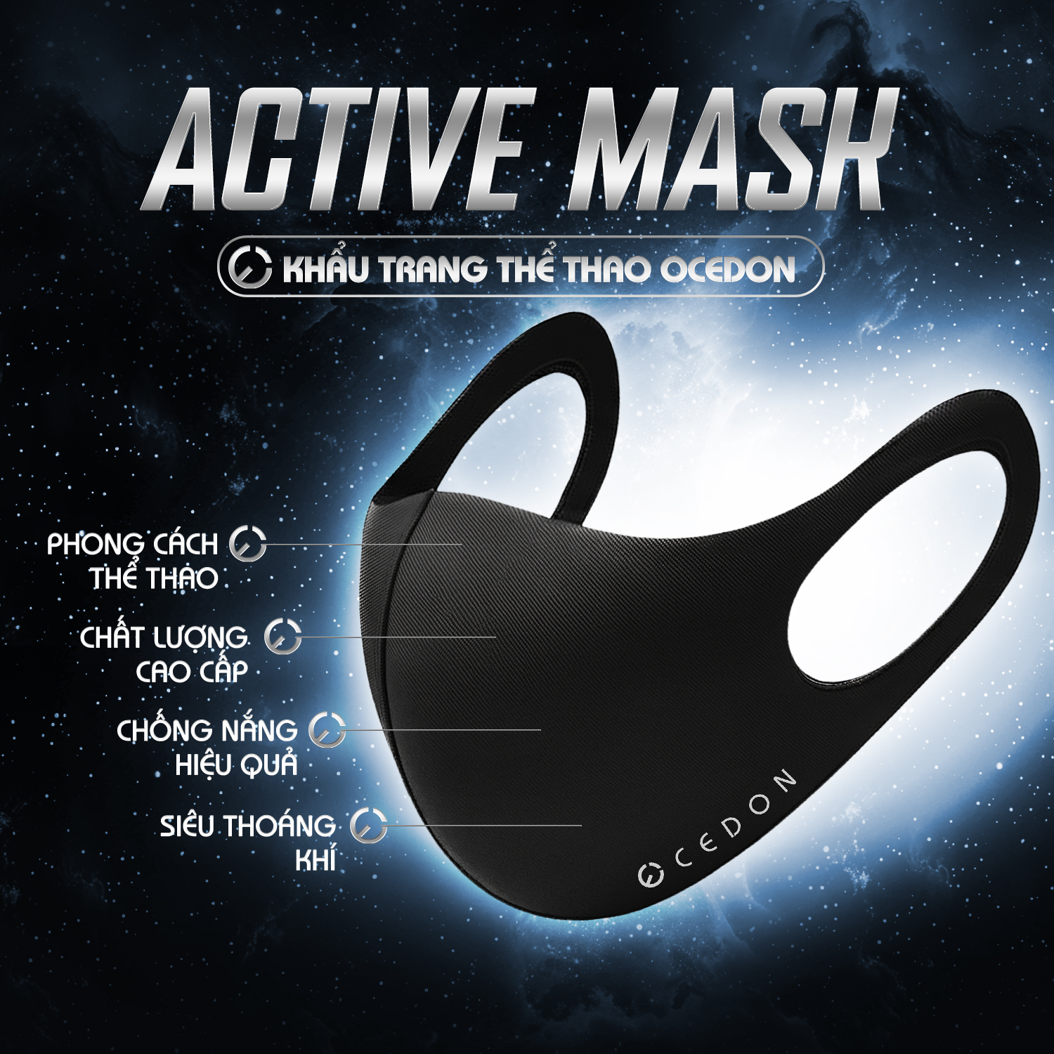 Sport Facemask ( Khẩu trang thể thao thoáng khi có thể tái sử dụng nhiều lần)