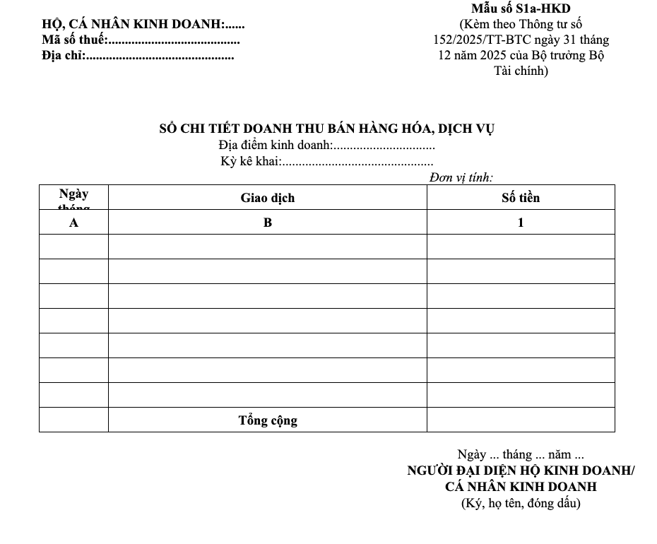 Thuế cho Hộ kinh doanh - Haravan