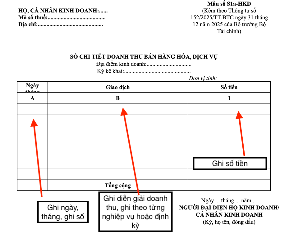 Thuế cho Hộ kinh doanh - Haravan