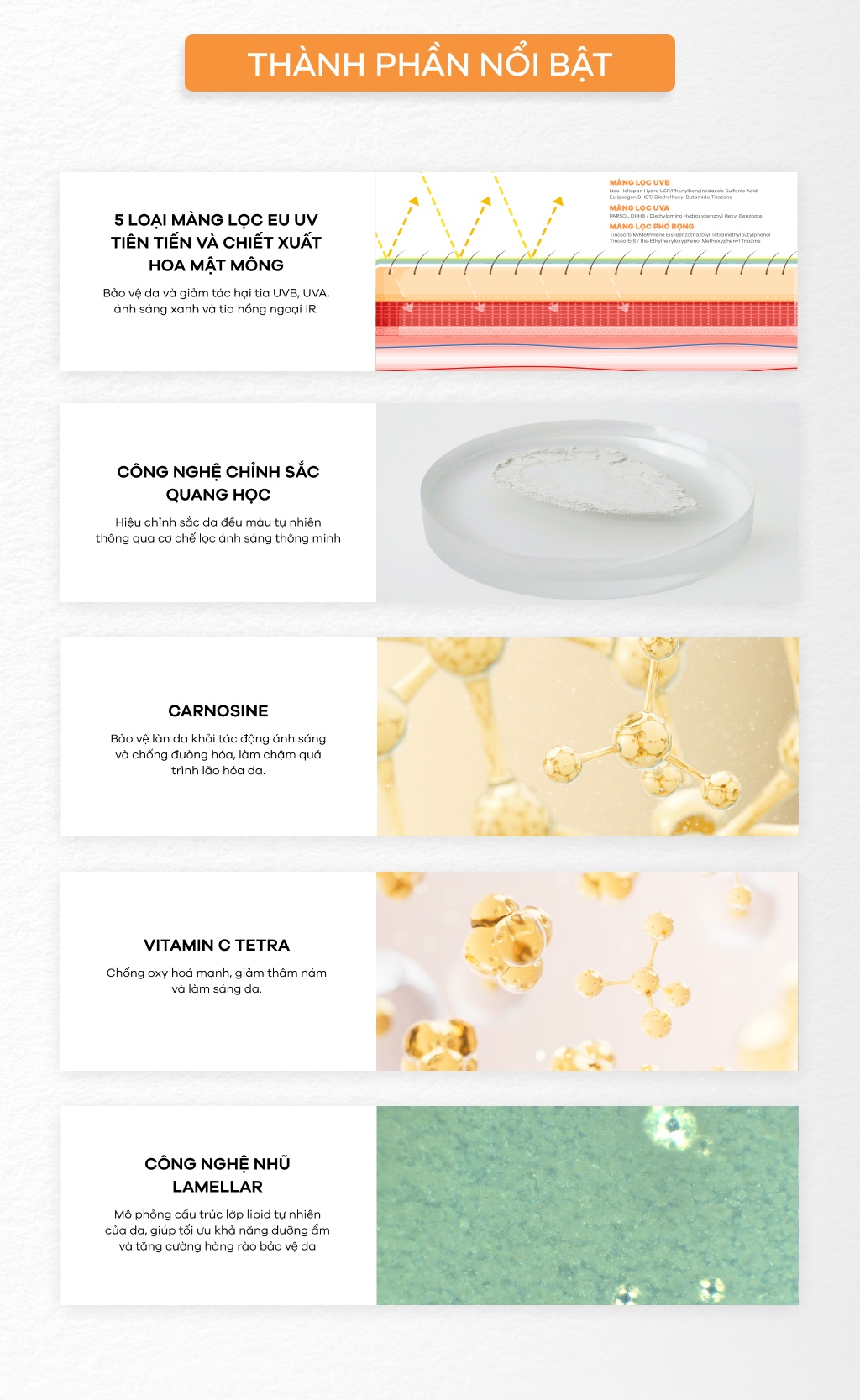 BỘ ĐÔI KEM CHỐNG NẮNG PHỔ RỘNG ACNOIL PROTECTION & HYGLOW PROTECTION