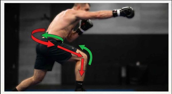 Cú đấm Overhand Right: Tận dụng sức mạnh toàn thân để lật ngược thế cờ