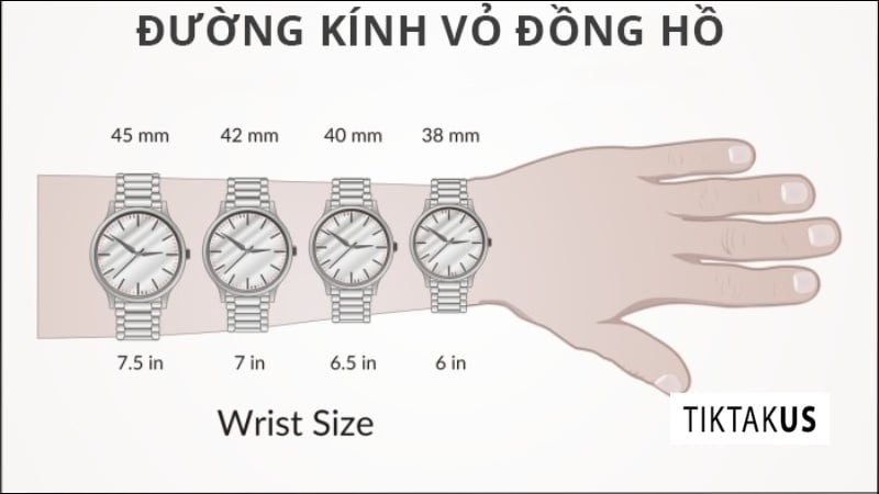 Loại và độ rộng dây đeo
