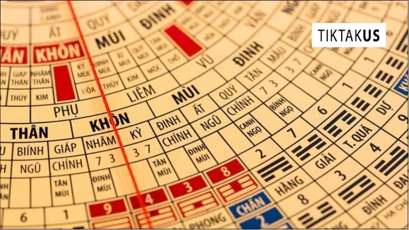 Hệ thống 12 con giáp (Thập nhị địa chi) trong đo lường thời gian