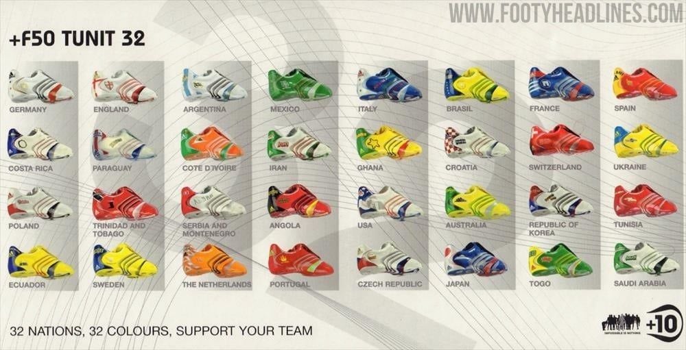 adidas trình làng 'Trionda Tunits Pack' dành riêng cho World Cup 2026