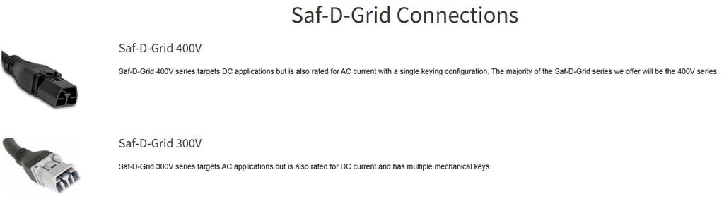 Tổng quan về Hệ thống Kết nối Saf-D-Grid