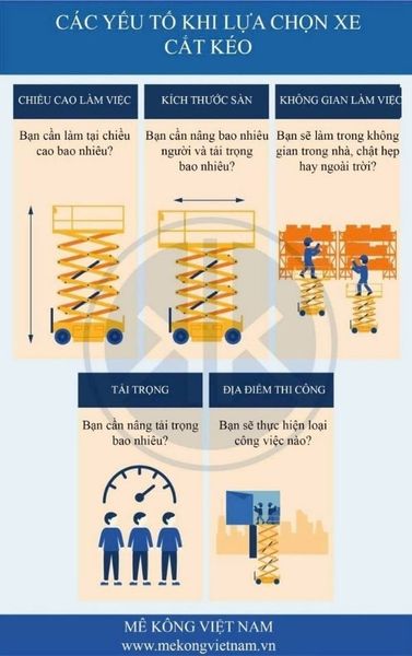 Kinh nghiệm chọn thuê xe nâng người cắt kéo ở KCN Châu Đức