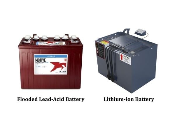 Tuổi thọ trung bình của ắc quy phụ thuộc vào loại ắc quy sử dụng