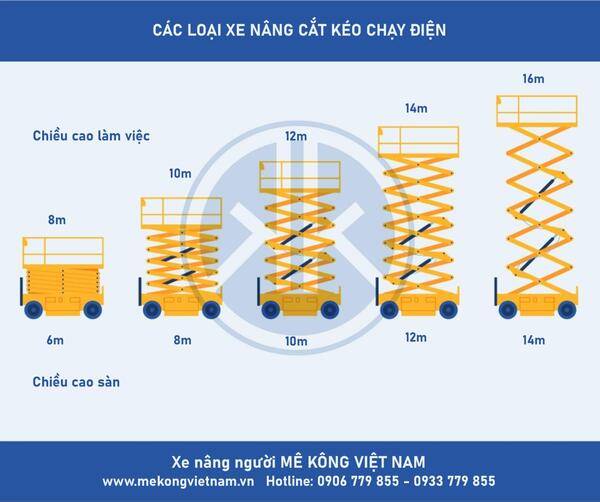 Thiết kế và kích thước xe quyết định trọng lượng xe nâng người