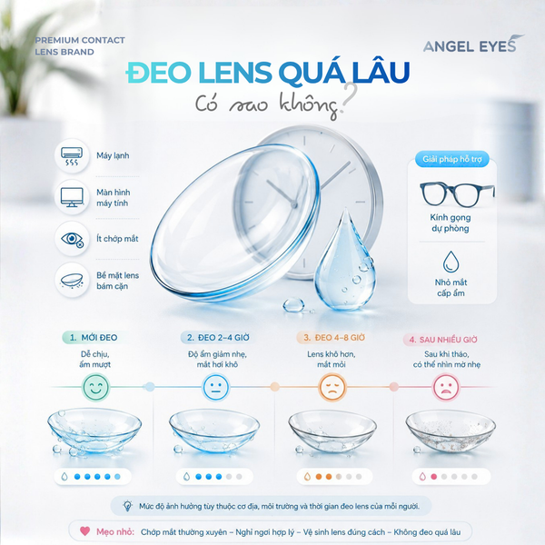 angel-eyes-mo-mat-sau-thao-lens-muc-do-nguyen-nhan
