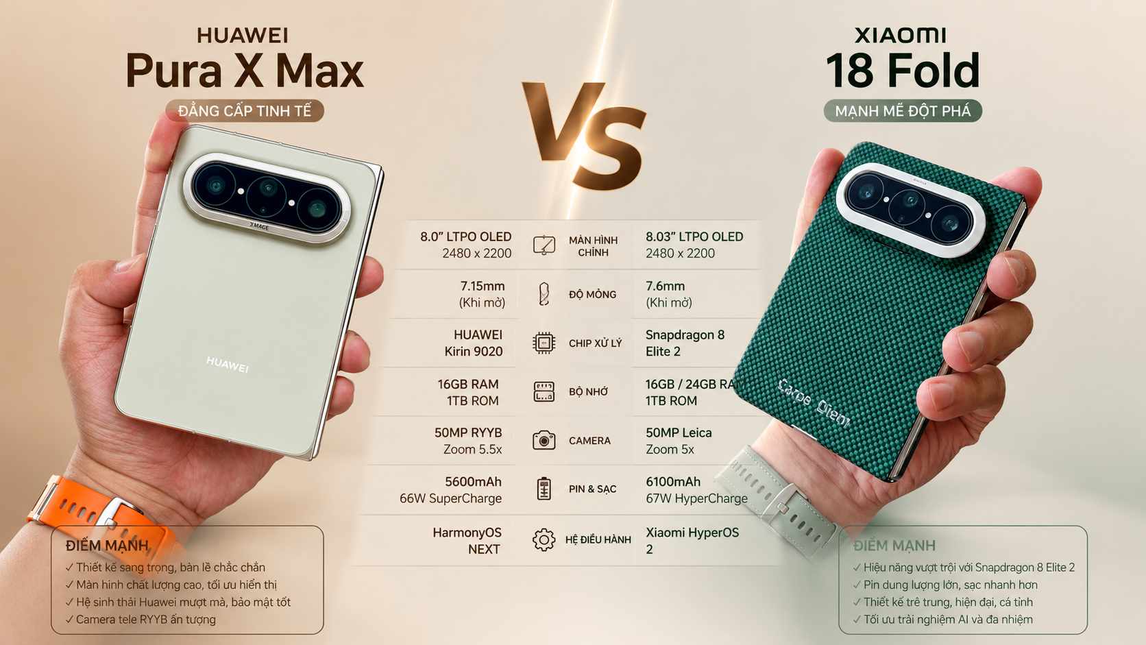 Gà nhà đá nhau khi Xiaomi lộ diện 18 Fold smartphone màn hình rộng có thiết kế y chang Huawei Pura X Max - mucsothi.com.vn