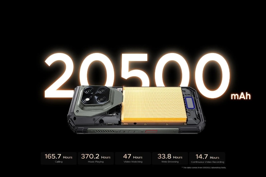 Mục sở thị Doogee V Max Play & V Max LR 