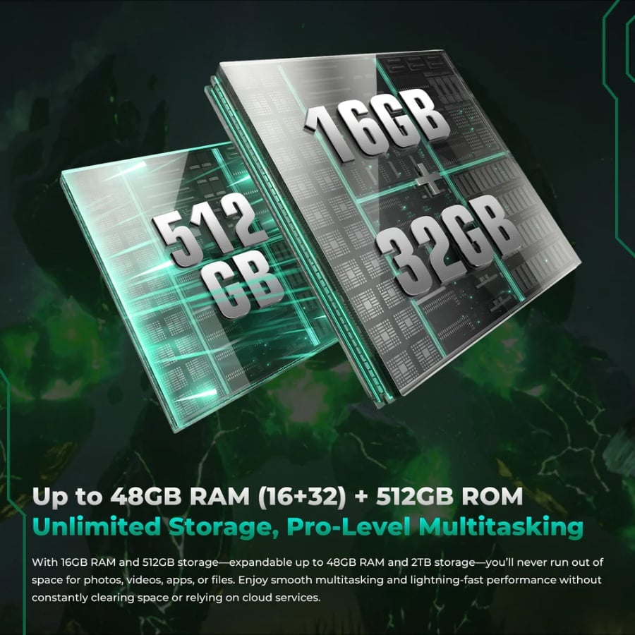 Mục sở thị tất tần tật Oukitel WP62 smartphone 5G siêu bền pin khủng 11000mAh cấu hình đỉnh cao - mucsothi.com.vn