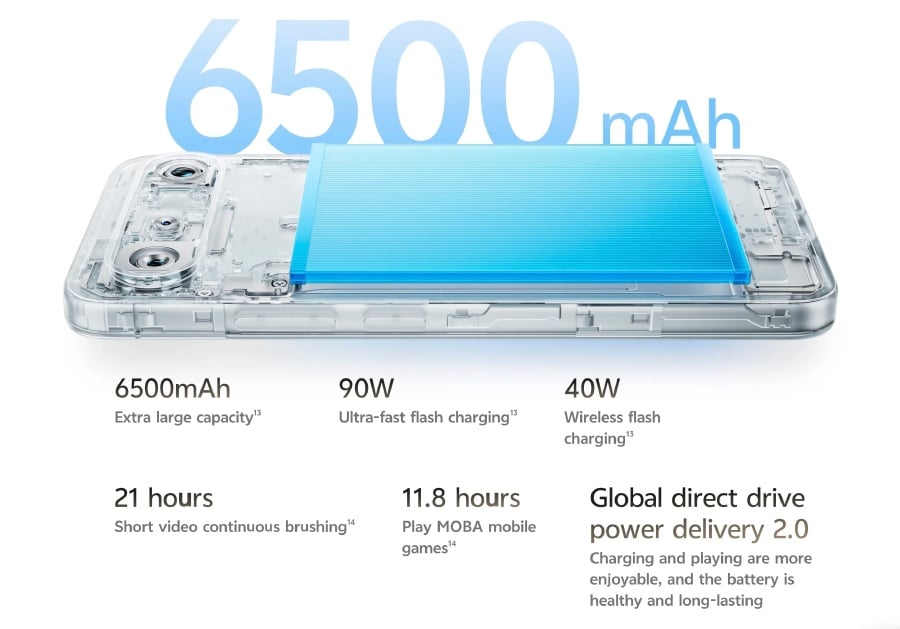 Mục sở thị Vivo rậm rực cho trình làng bộ đôi S50 và S50 Pro Mini dịp cuối năm vì động cơ gì? - mucsothi.com.vn