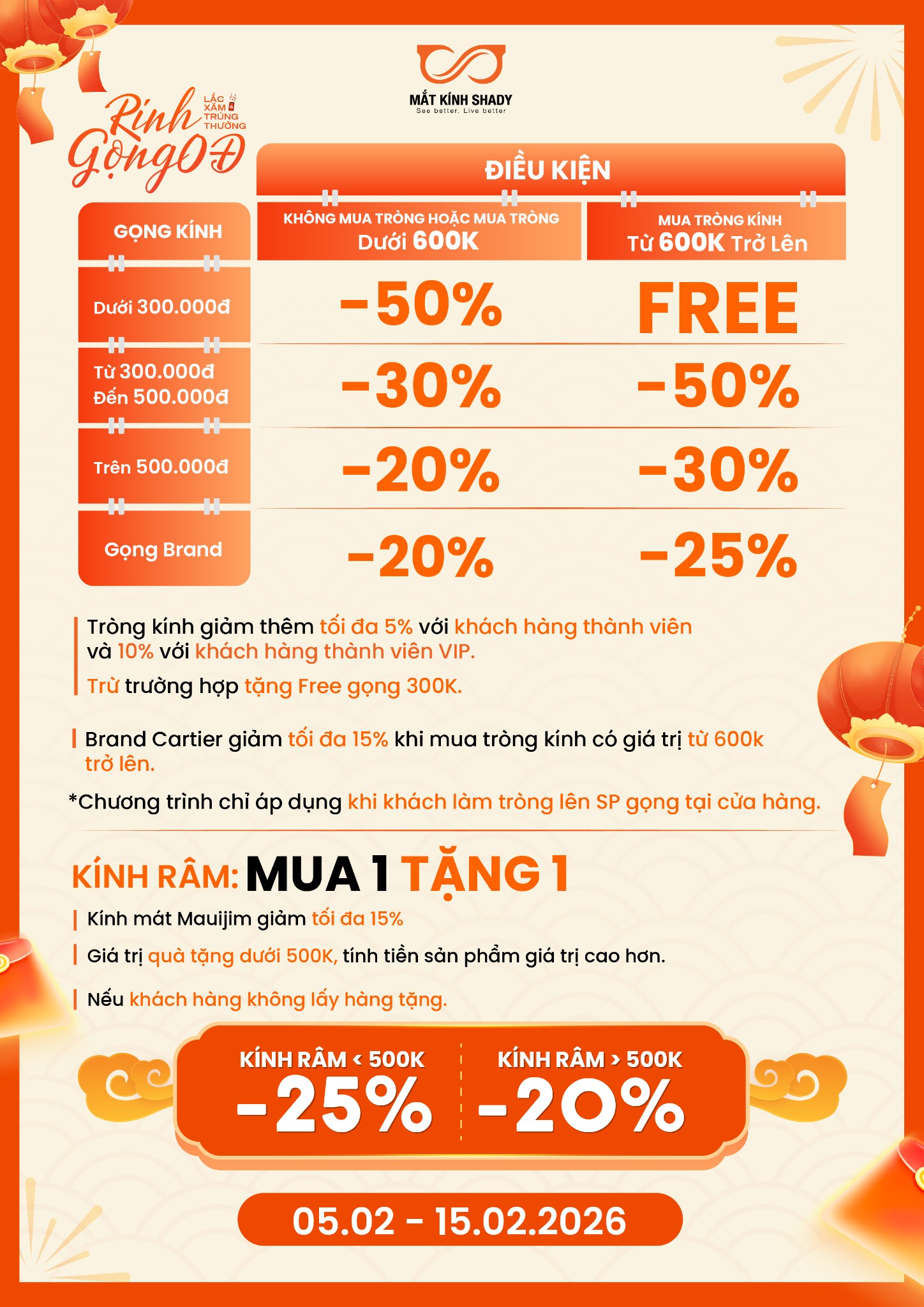 BÍNH NGỌ AN KHANG – TẦM NHÌN SÁNG RÕ