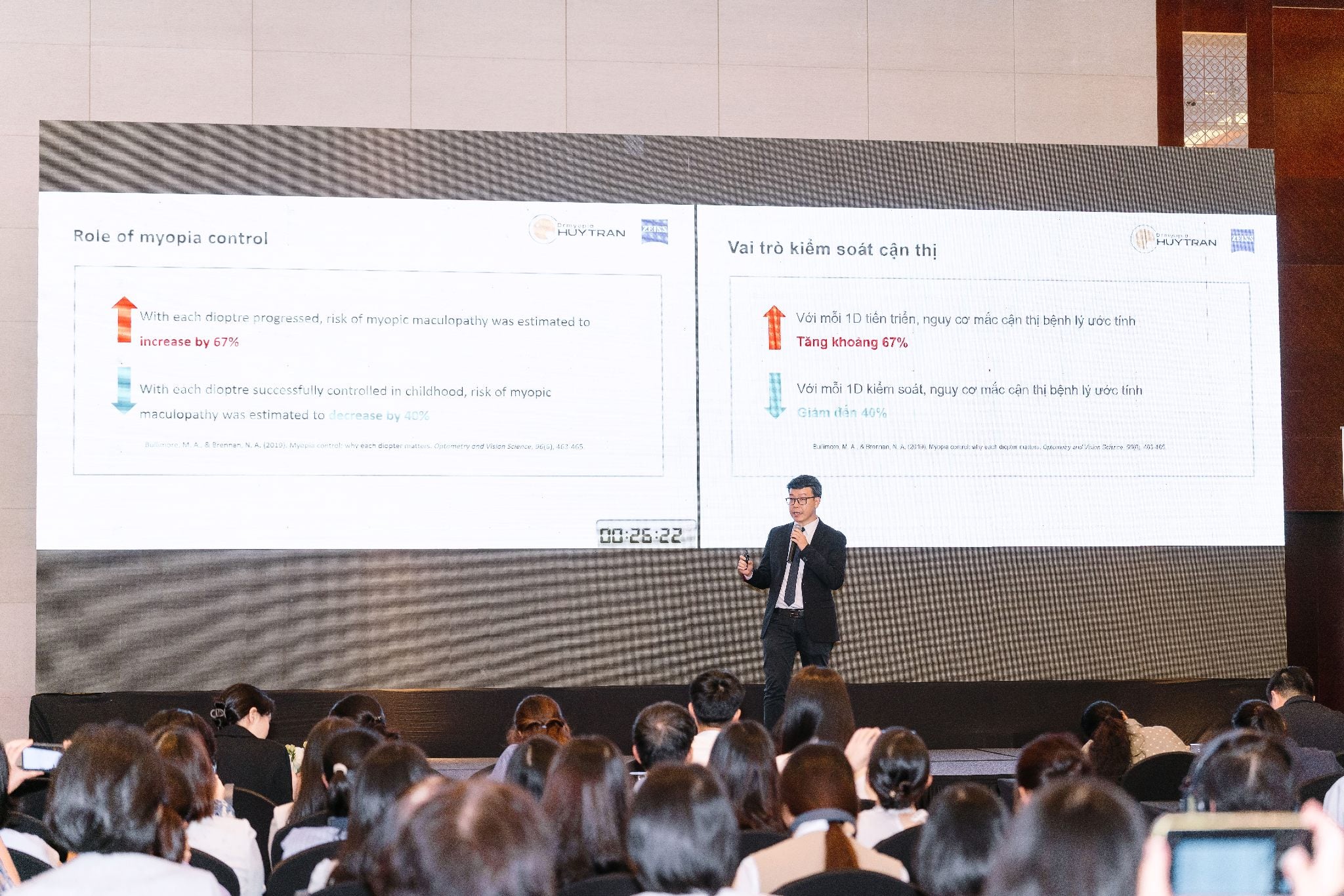 Mắt Kính Shady Tham Dự GOMCC & OVC 2025 - Cập Nhật Các Giải Pháp Kiểm Soát Tiến Triển Cận Thị