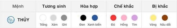 Chọn cà vạt theo phong thủy cho nam: Bí quyết giúp tăng khí chất và thu hút tài lộc
