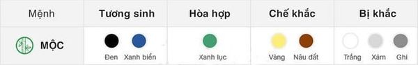 Chọn cà vạt theo phong thủy cho nam: Bí quyết giúp tăng khí chất và thu hút tài lộc