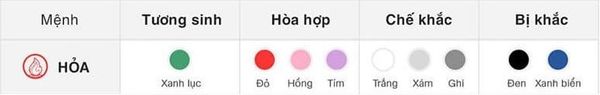 Chọn cà vạt theo phong thủy cho nam: Bí quyết giúp tăng khí chất và thu hút tài lộc