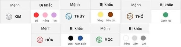 Chọn cà vạt theo phong thủy cho nam: Bí quyết giúp tăng khí chất và thu hút tài lộc