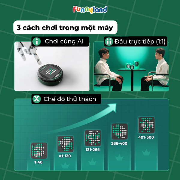 Hình ảnh bài viết