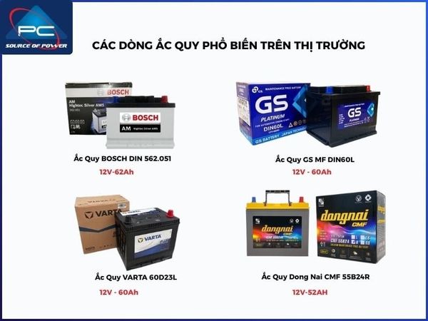 Ắc quy Bosch và các dòng ắc quy phổ biến khác
