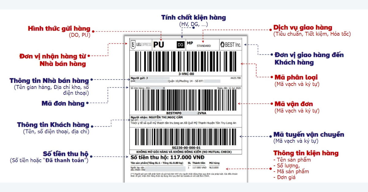 Bước 4: In và dán tem vận chuyển (phiếu gửi hàng - AWB)