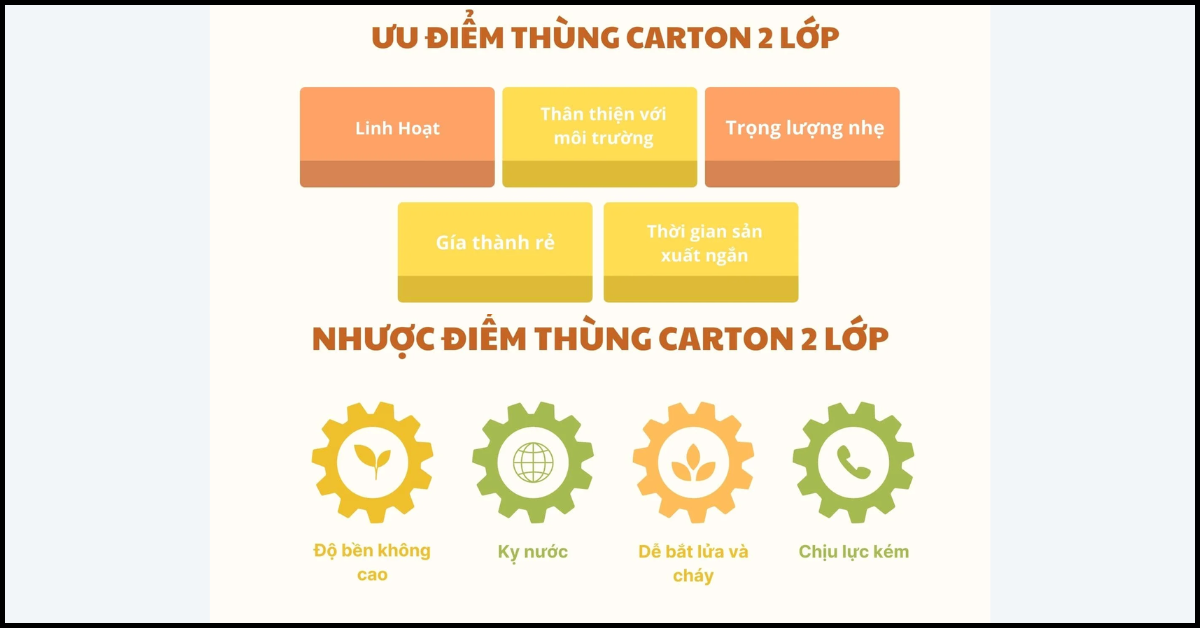 Ưu và nhược điểm của giấy carton 2 lớp