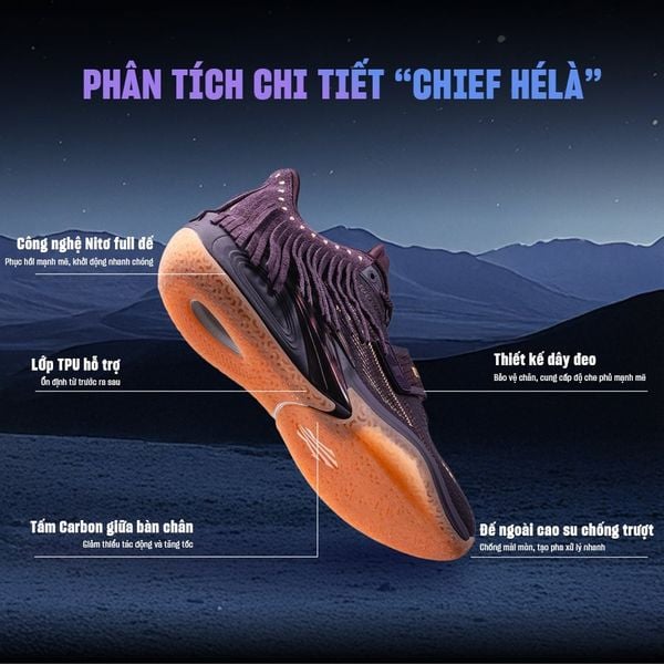 Công nghệ đặc điệt trên Anta KAI 2