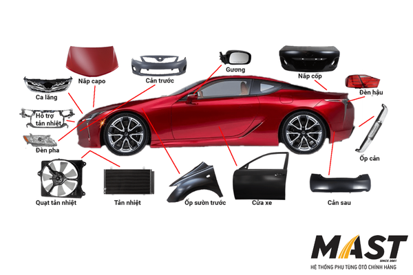 Mast - Địa chỉ mua phụ tùng thân vỏ chính hãng chất lượng, uy tín