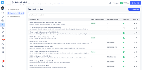 Cấu hình thiết lập kịch bản trả lời cho Haravan AI Chat