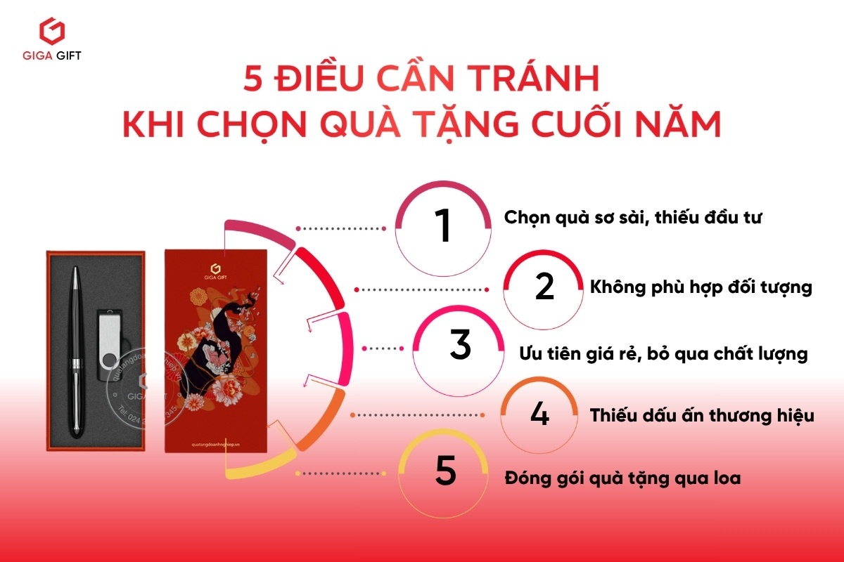 5 Điều Doanh Nghiệp Cần Tránh Khi Chọn Quà Tặng Cuối Năm