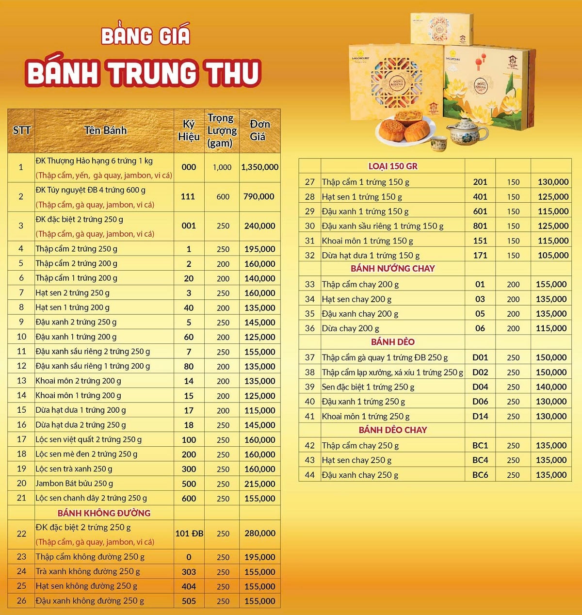 Bảng giá bánh Trung Thu Đồng Khánh mới nhất