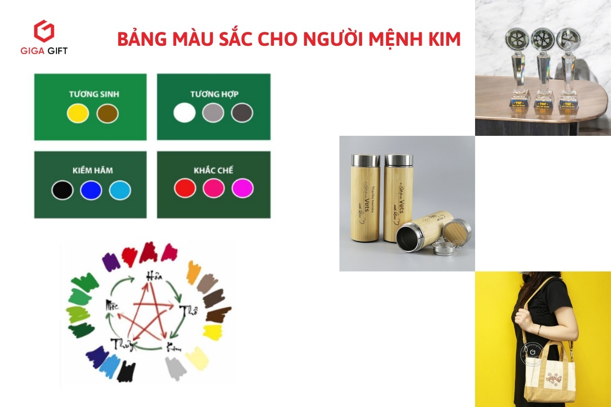 Bảng màu sắc cho người mệnh Kim