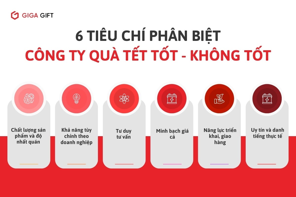 Các tiêu chí giúp&nbsp;phân biệt công ty quà Tết tốt và không tốt