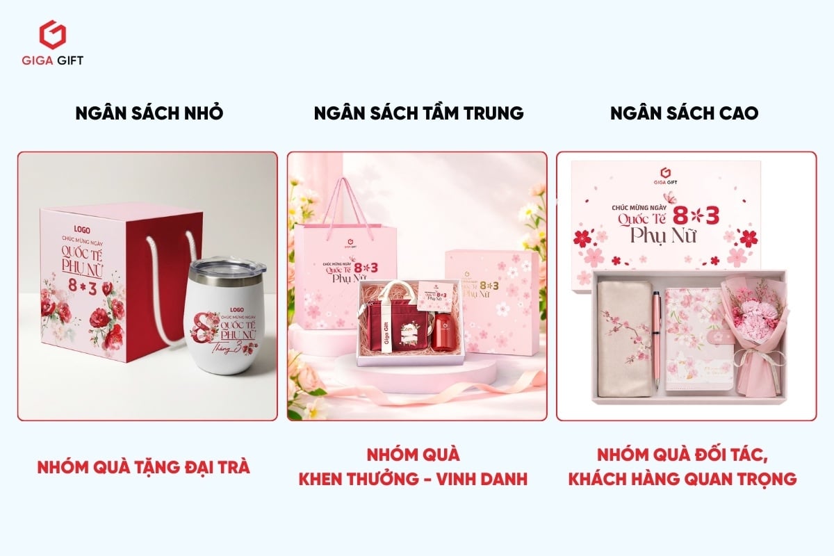 Bí Kíp Chọn Quà Không 'Đau Ví' Cho Doanh Nghiệp