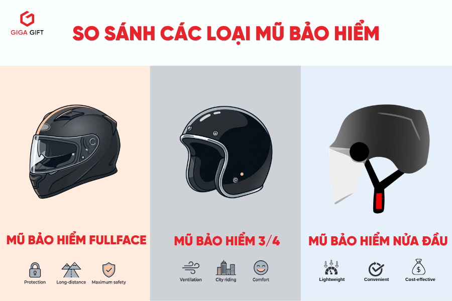So sánh các loại mũ bảo hiểm in logo được sử dụng&nbsp;phổ biến nhất