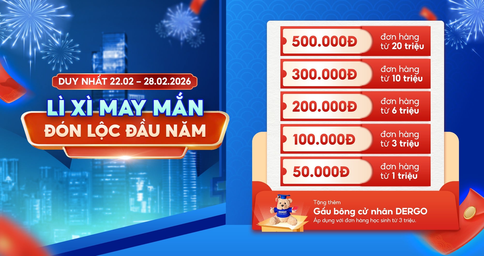 Hình ảnh bài viết