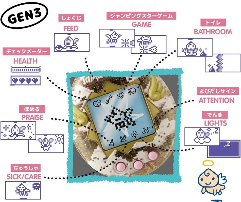 hướng dẫn chơi original tamagotchi angel nShop