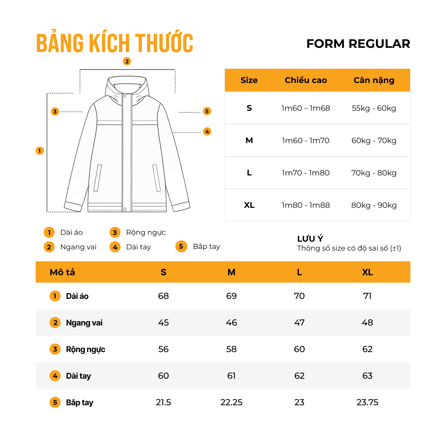 Bảng size áo khoác nam theo số đo