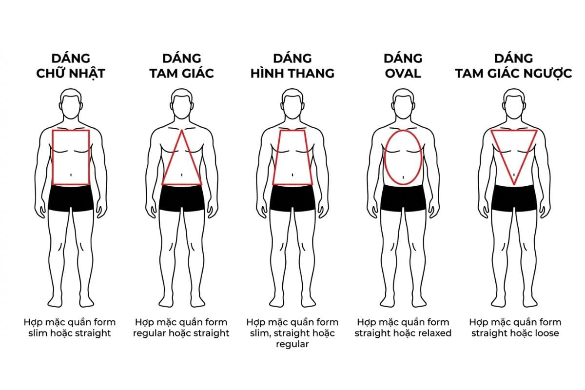 Chọn form quần kaki nam theo vóc dáng