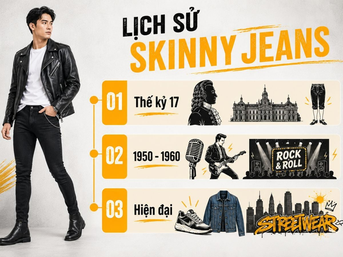 Dáng quần ôm sát giúp outfit nam trông hiện đại và chỉn chu hơn