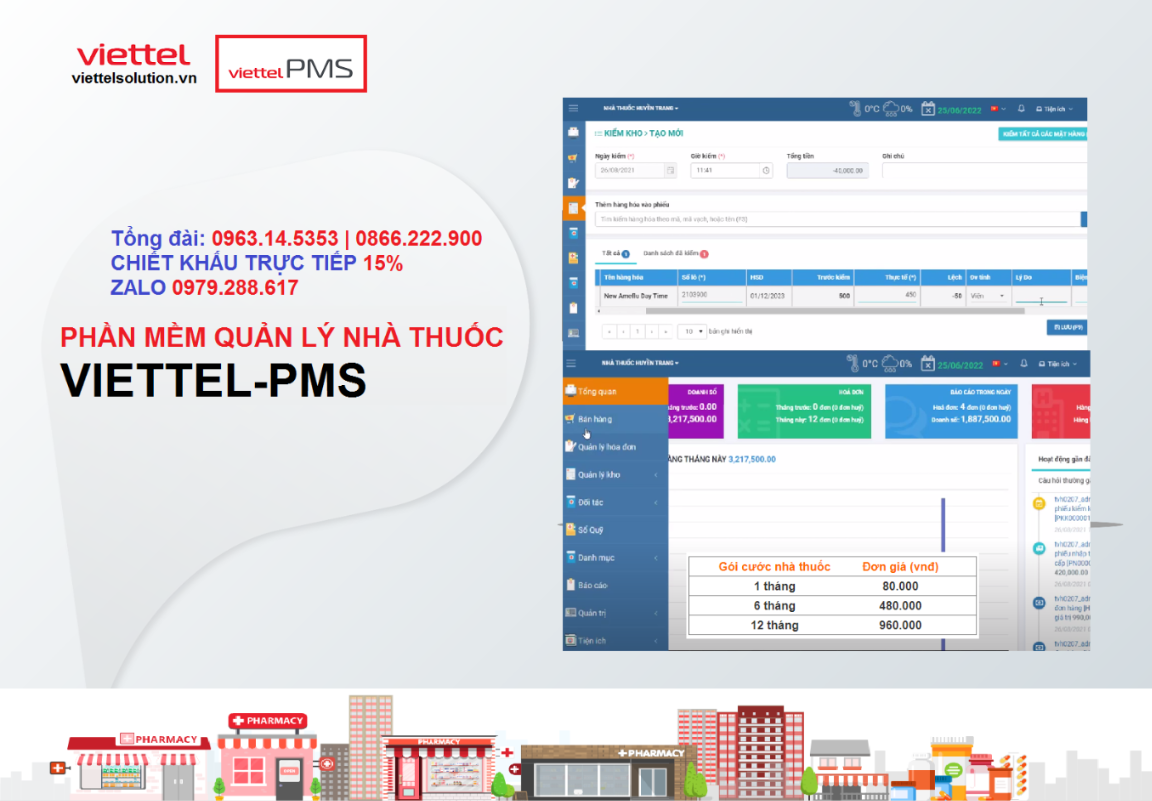 Phần mềm quản lý nhà thuốc&nbsp;Viettel