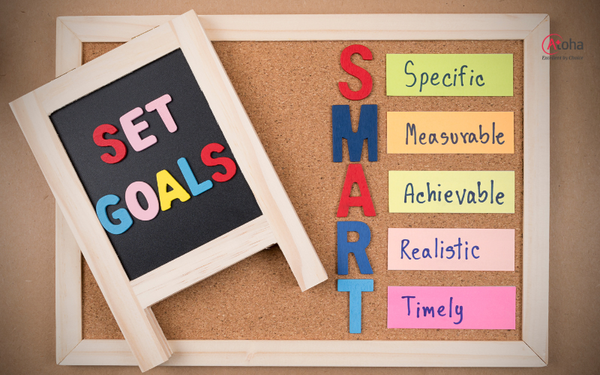 5 yếu tố của mô hình SMART