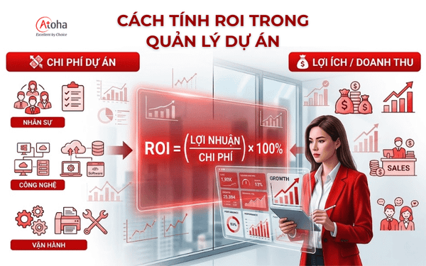 Cách tính ROI trong quản lý dự án