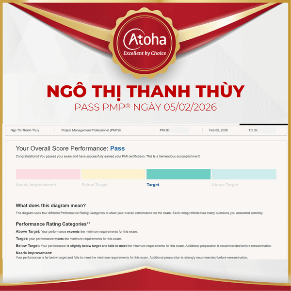 Nguyễn Thị Thanh Thùy pass PMP