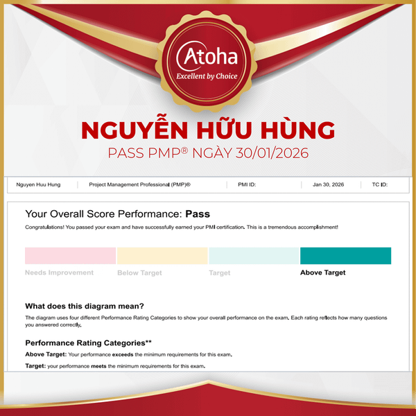 Nguyễn Hữu Hùng pass PMP® ngày 30/01/2026