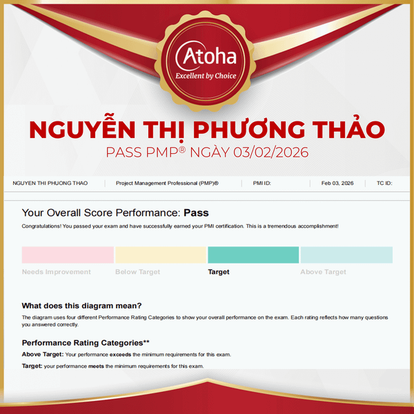 Nguyễn Thị Phương Thảo pass PMP