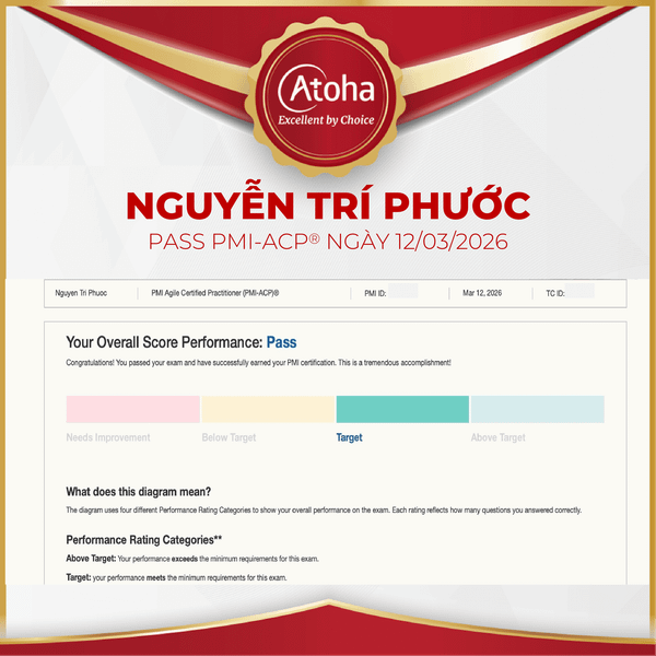 Nguyễn Trí Phước pass PMI-ACP