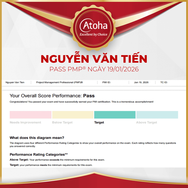 Nguyễn Văn Tiến pass PMP® ngày 19/01/2026